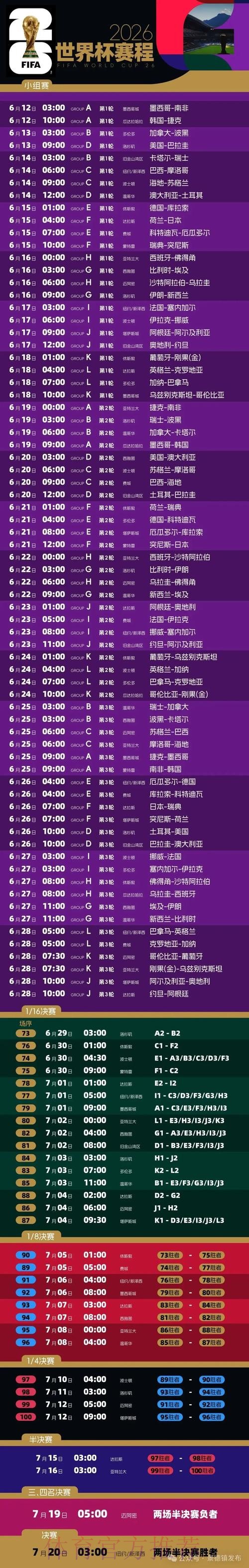 2026年世界杯比赛分析与精准预测指南