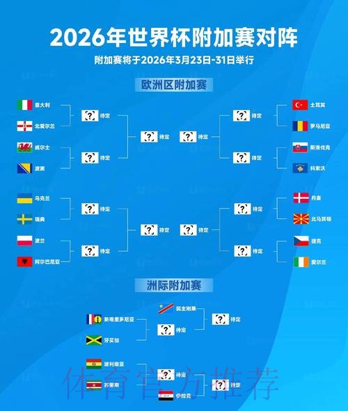 2026世界杯详细比赛日程安排及亮点解析