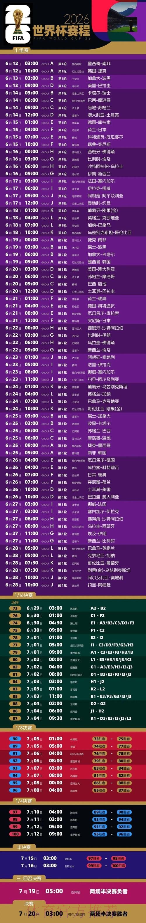 2026世界杯详细比赛日程安排及亮点解析