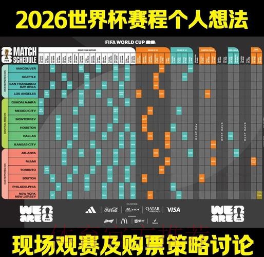 深入解析2026世界杯比赛战术策略与趋势
