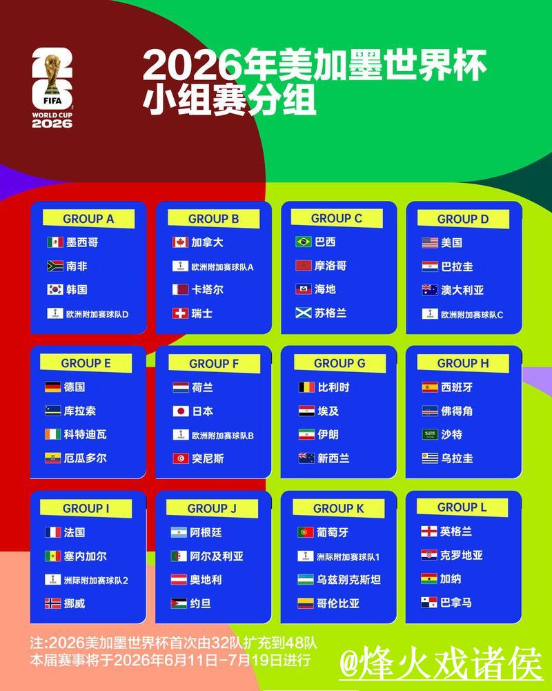 2026世界杯盘口软件分析与推荐